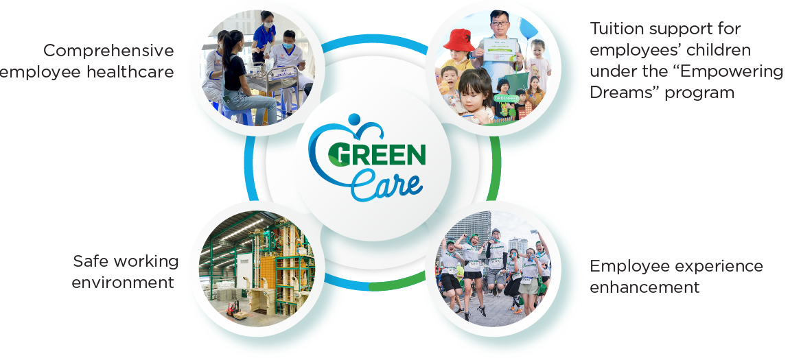 green-care