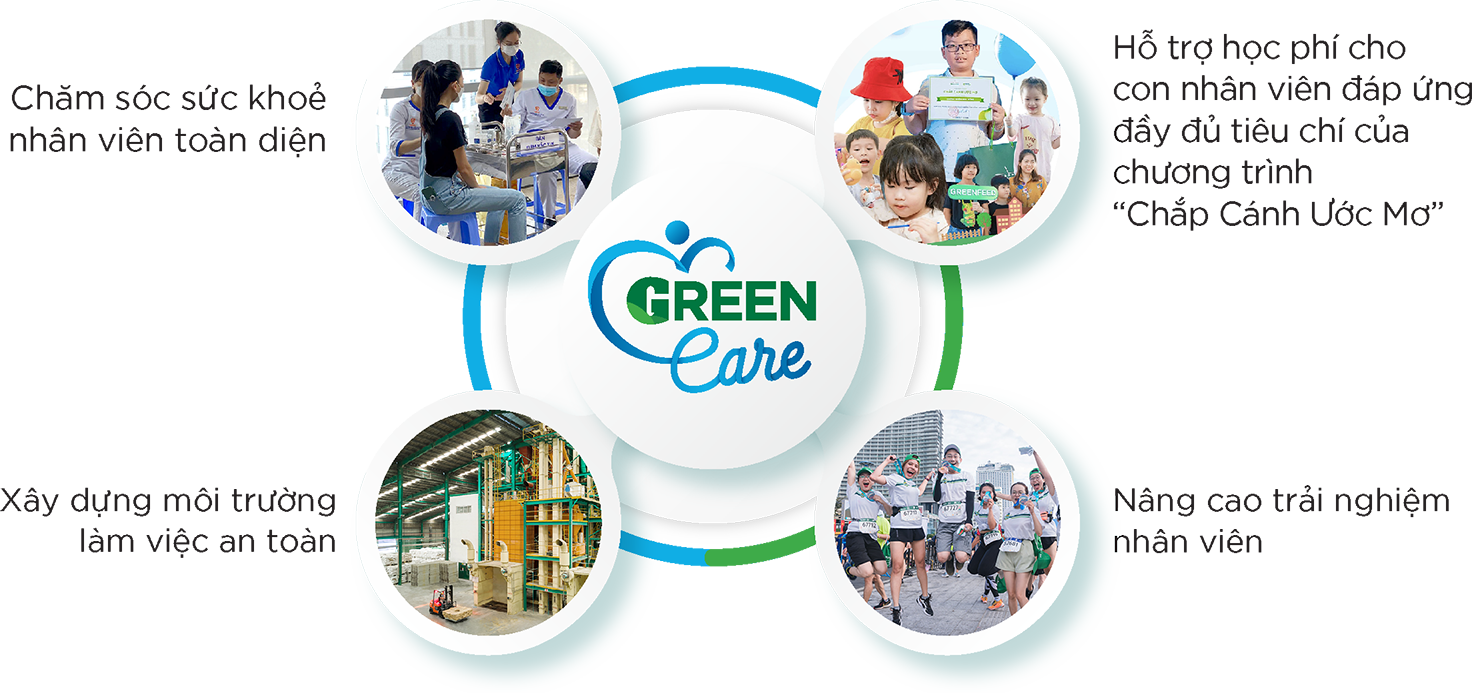 green-care