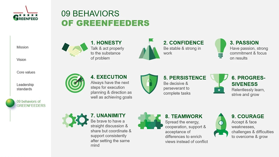 9 CRITICAL BEHAVIORS
