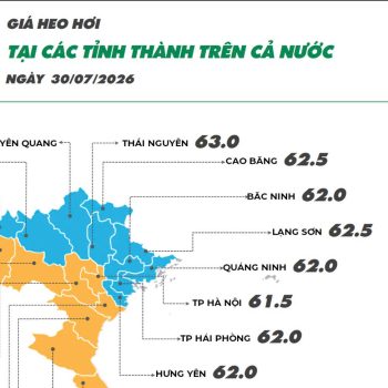 On July 30, 2026, pork prices recorded a decrease