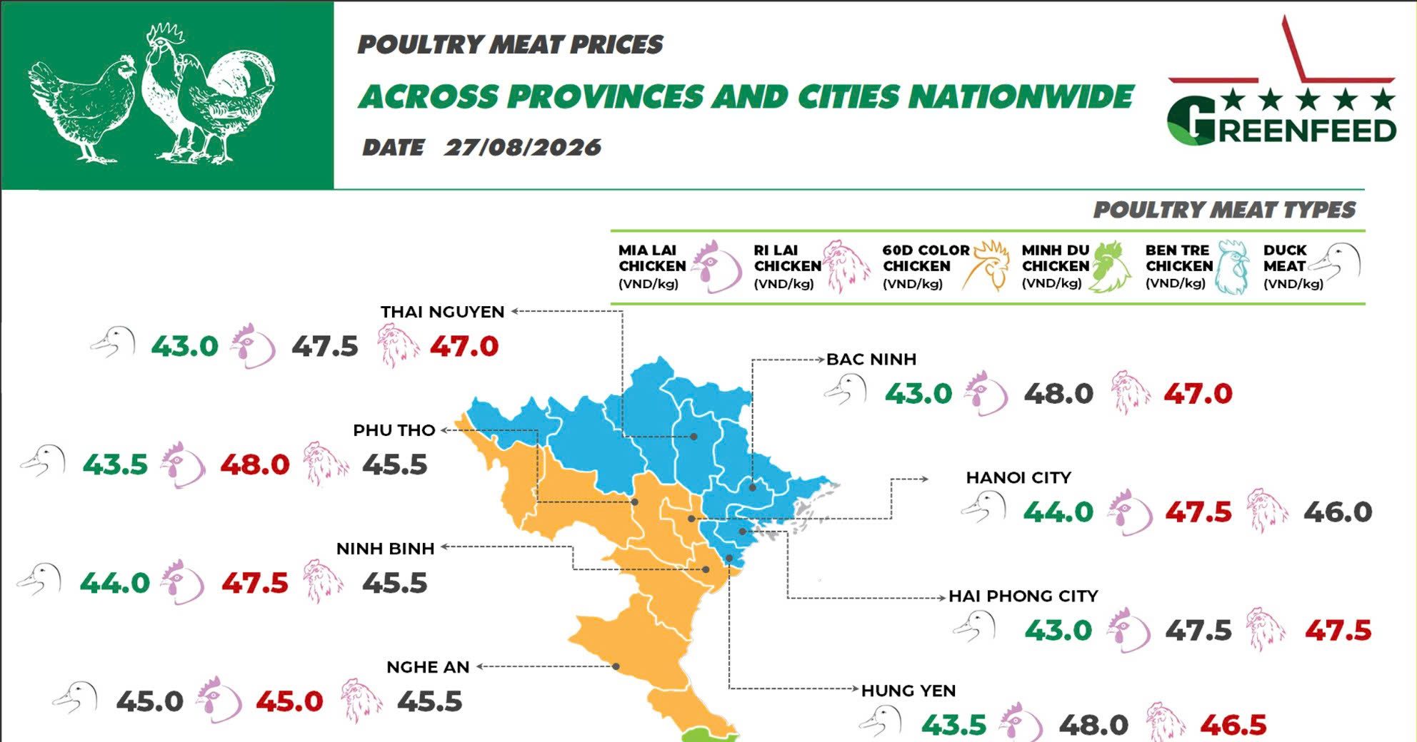 On August 27, 2026 duck meat prices continued to rise