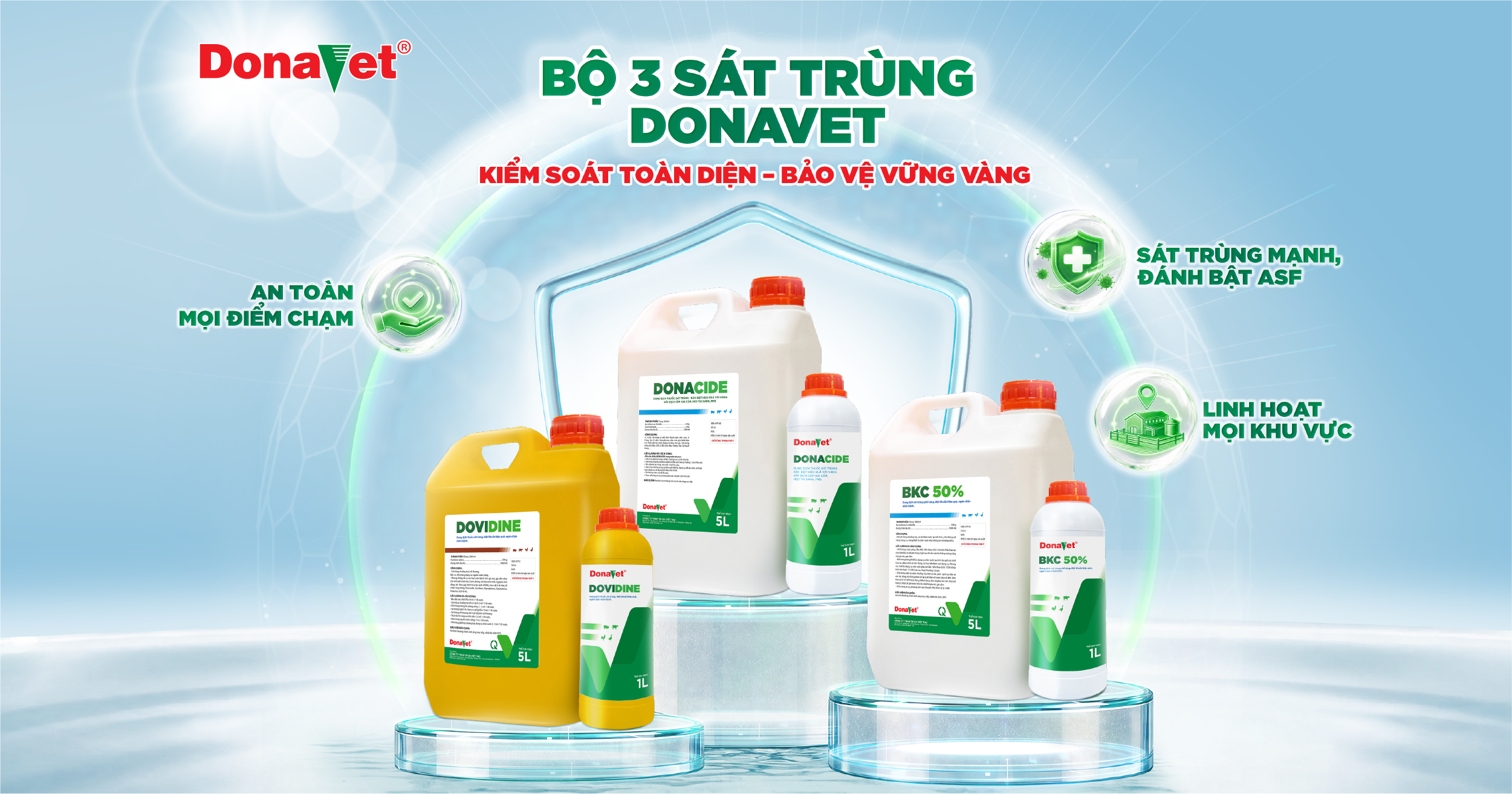 DONAVET: GIẢI PHÁP AN TOÀN SINH HỌC – YẾU TỐ THÀNH CÔNG TRONG CHĂN NUÔI