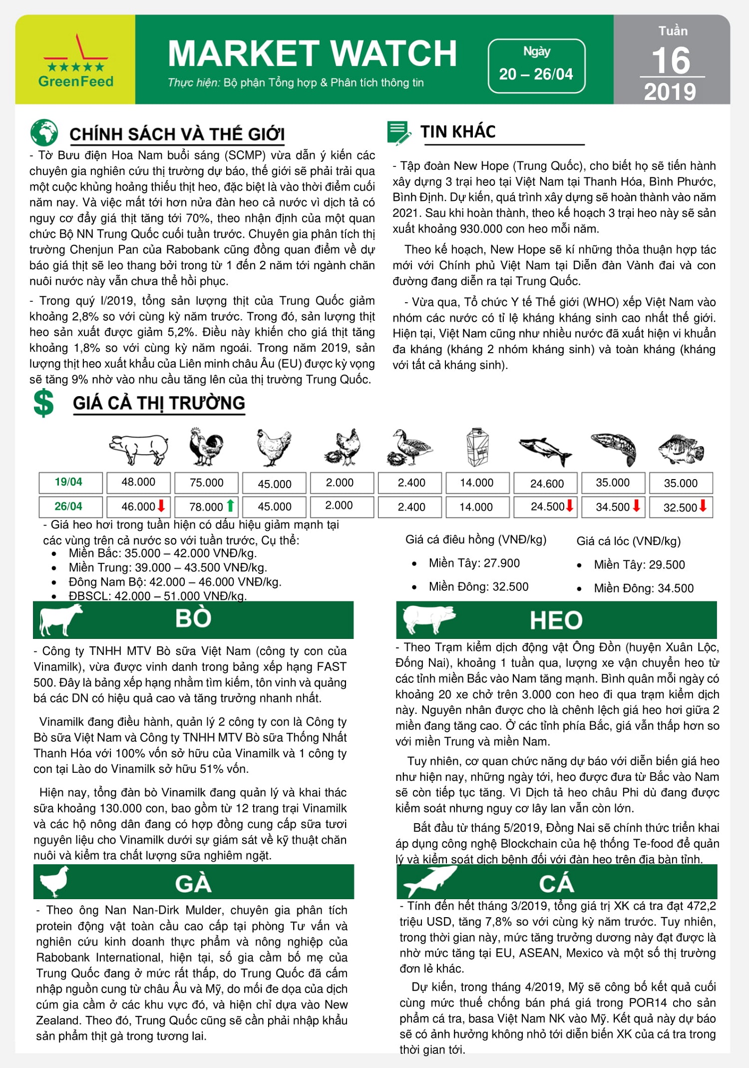 Bản tin giá cả thị trường chăn nuôi (20 – 26.04.2019)