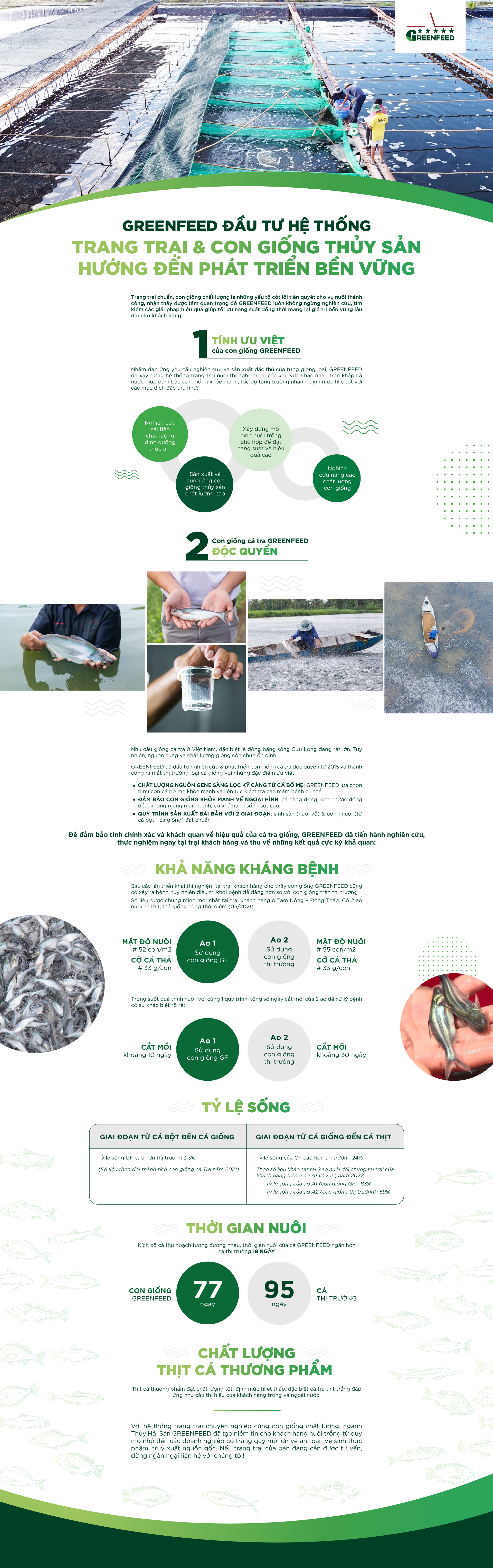 GREENFEED đầu tư hệ thống trang trại và con giống thủy sản hướng đến phát triển bền vững