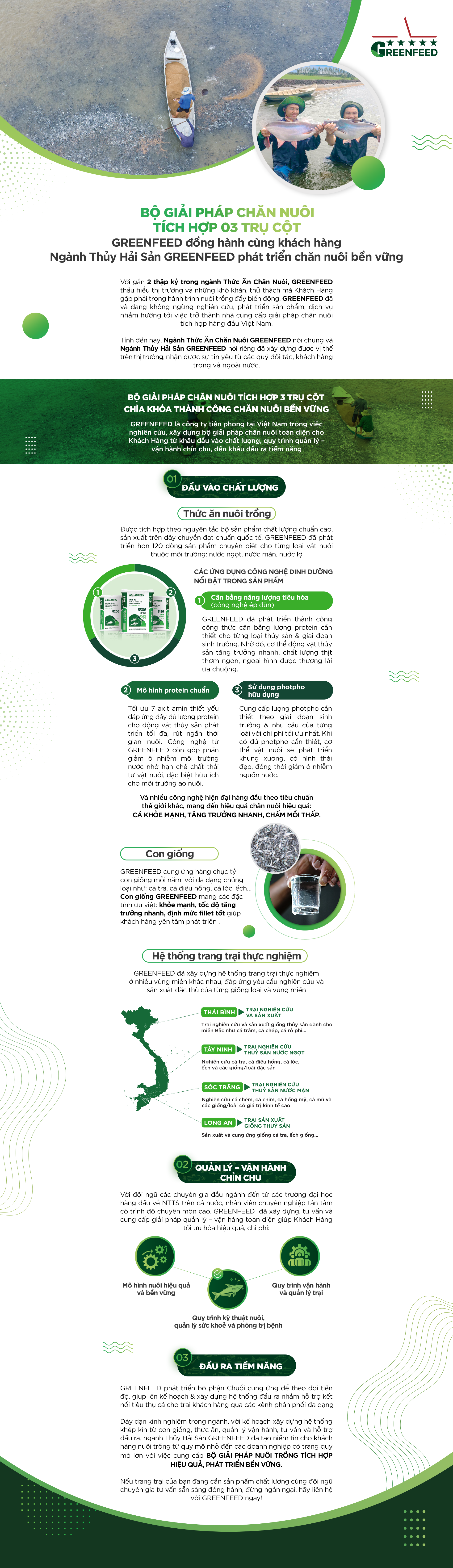 GREENFEED Thủy Sản Bộ Giải Pháp Chăn Nuôi Tích Hợp 3 Trụ cột