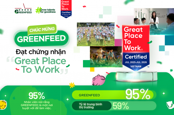 FOR THE FIRST TIME, GREENFEED IS HONORED ON THE “GREAT PLACE TO WORK” GOLDEN BOARD – A GLOBAL CERTIFICATION FOR GREAT WORKPLACE CULTURE!