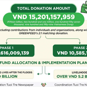 THANK YOU FOR JOINING GREENFEED IN REBUILDING LIVES AFTER THE FLOODS