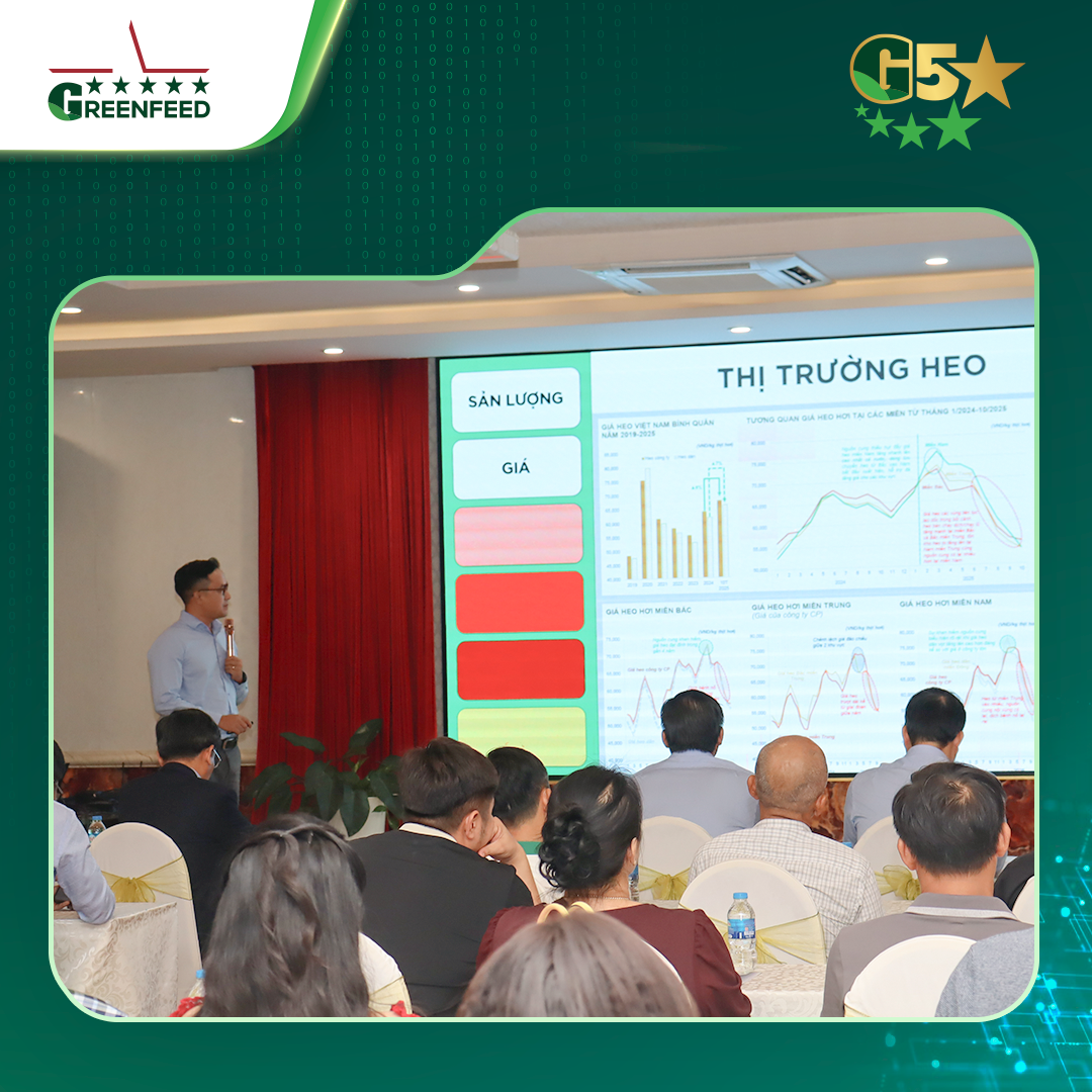 HỘI NGHỊ KHÁCH HÀNG KINH DOANH SẢN PHẨM CHĂN NUÔI DẪN ĐẦU NĂNG SUẤT – NÂNG TẦM GIÁ TRỊ