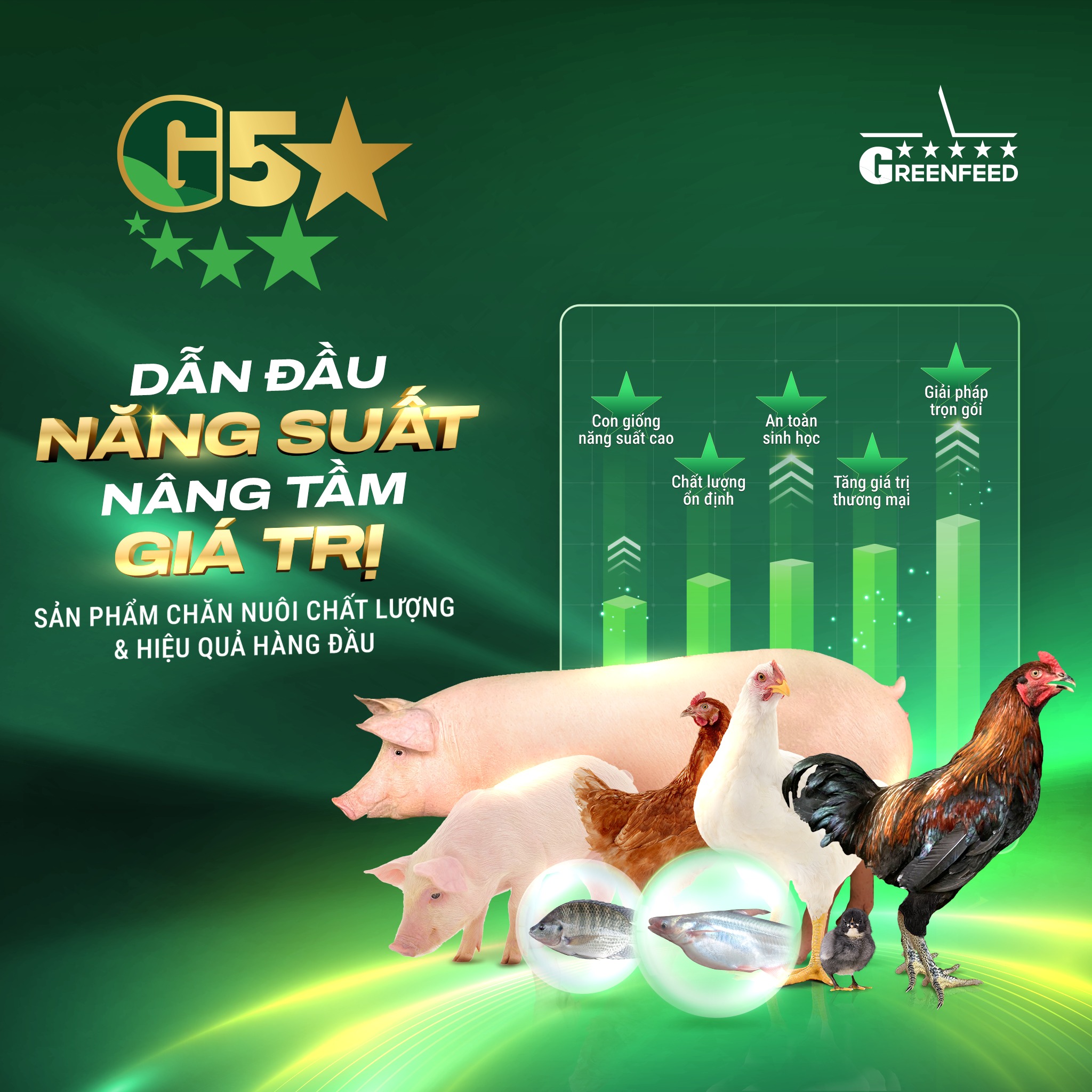 PROUDLY LAUNCHING “G5 STARS” – LEADING PRODUCTIVITY, ELEVATING VALUE